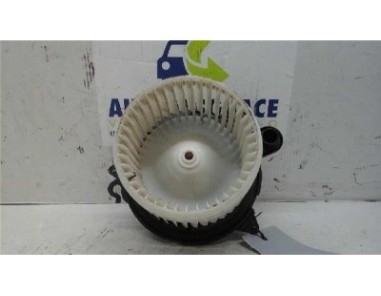 Motor Calefaccion Dacia SANDERO 1 5 dCi D FAP 