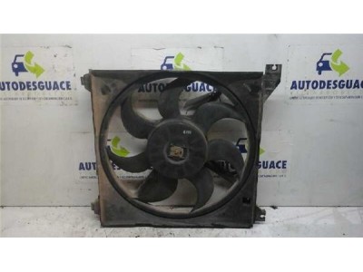 Ventilador Radiador Aire Acondicionado Hyundai SANTA FE 2 0 CRDi