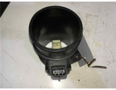 Caudalimetro Dacia SANDERO 1 5 dCi D FAP 