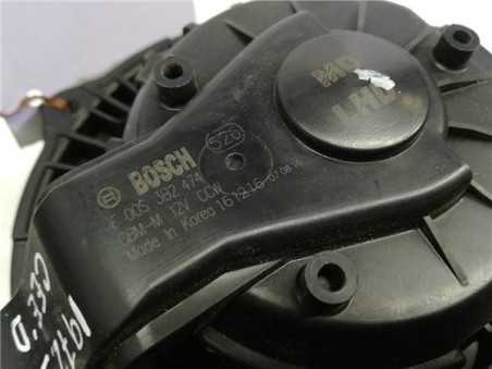 Motor Calefaccion Kia CEE'D 1 4 CRDi 