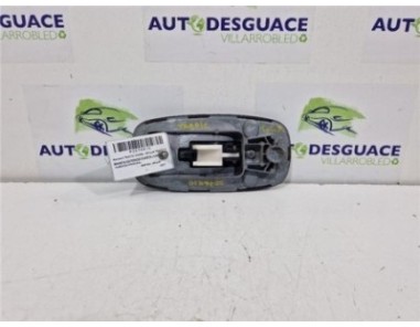 Maneta exterior puerta corredera derecha Renault TRAFIC COMBI TRAFIC COMBI