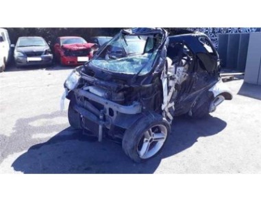 Motor Arranque Smart CABRIO 0 6 Turbo 