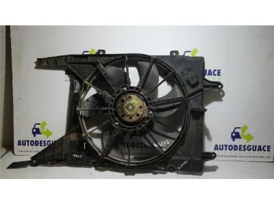 Electroventilador Renault SCENIC 1 9 dTi D