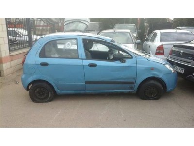 Electroventilador Chevrolet MATIZ 0 8  2