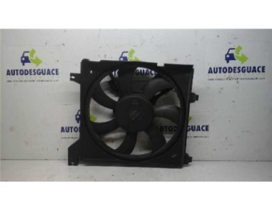 Electroventilador Hyundai ELANTRA 2 0 CRDi 