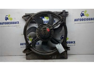 Electroventilador Hyundai SANTA FE 2 0 CRDi