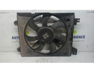 Electroventilador Hyundai ELANTRA 2 0 CRDi 