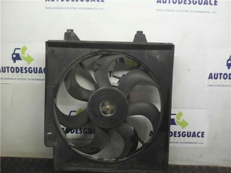 Electroventilador Kia CARENS 2 0 Turbodiesel 
