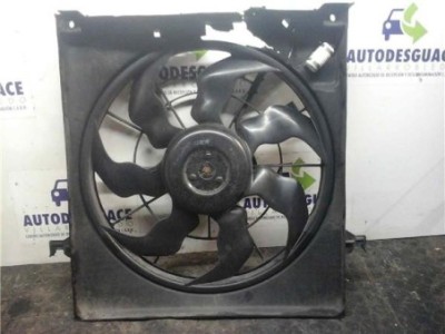 Electroventilador Kia CEE'D 1 6 CRDi