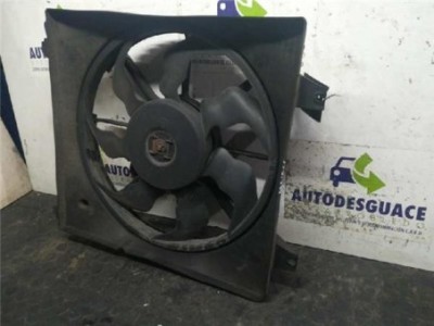Electroventilador Hyundai SANTA FE 2 2 CRDi
