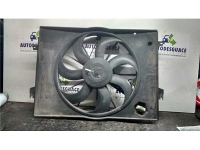 Electroventilador Kia SPORTAGE 2 0 CRDi