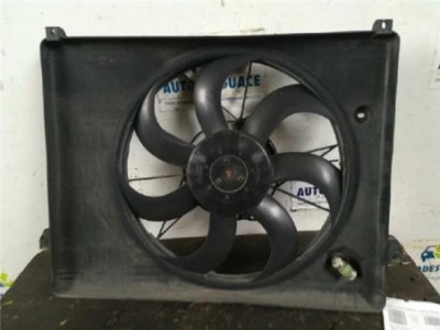 Electroventilador Kia CARENS 2 0 CRDi