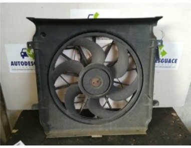Electroventilador Chrysler JEEP CHEROKEE 2 4 
