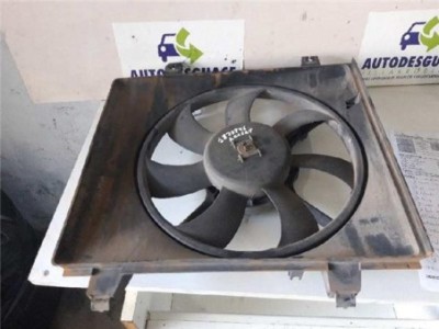 Electroventilador Hyundai ACCENT 1 5 CRDi