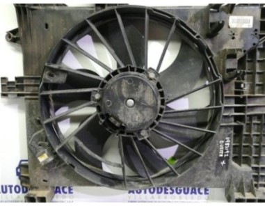 Electroventilador Dacia DUSTER 1 5 dCi D FAP 