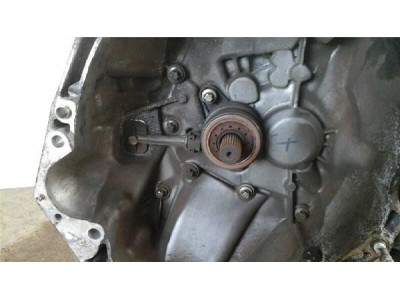 Caja Cambios Manual Renault SCENIC II 1 5 dCi D
