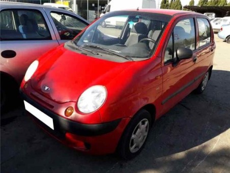 Caja Cambios Manual Daewoo MATIZ 0 8 