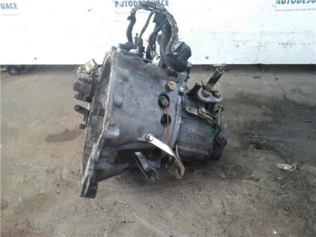 Caja Cambios Manual Fiat SCUDO 1 9 D 