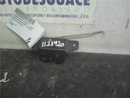 Cerradura Porton Citroen SAXO 1 5 D 