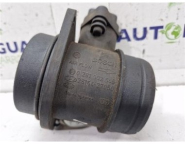 Caudalimetro » OTROS    MODELOS *