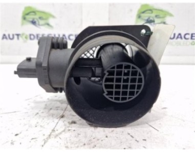 Caudalimetro » OTROS    MODELOS *