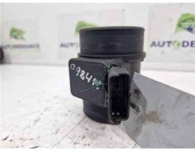 Caudalimetro » OTROS    MODELOS *