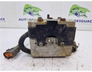 Nucleo Abs » OTROS    MODELOS *