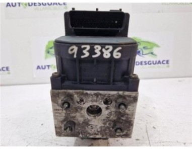 Nucleo Abs » OTROS    MODELOS *