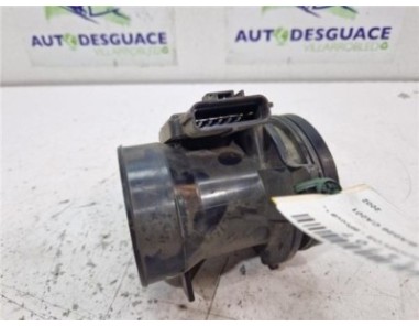 Caudalimetro » OTROS    MODELOS *