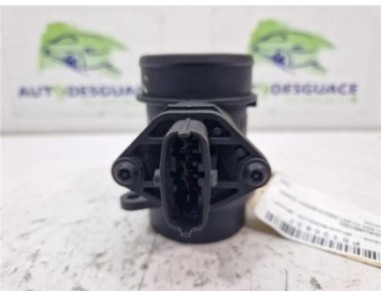 Caudalimetro » OTROS    MODELOS *