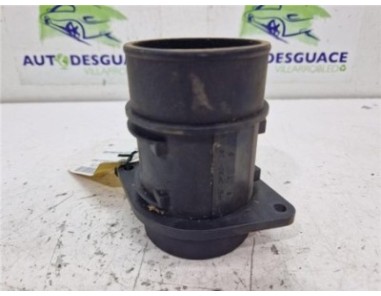 Caudalimetro » OTROS    MODELOS *