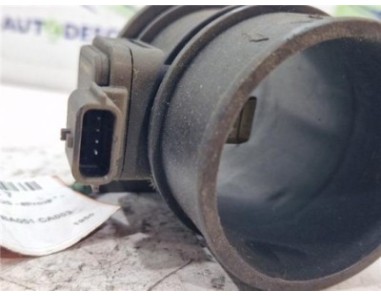 Caudalimetro » OTROS    MODELOS *