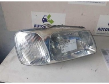 Faro Delantero Derecho Hyundai ACCENT 1 5 CRDi 