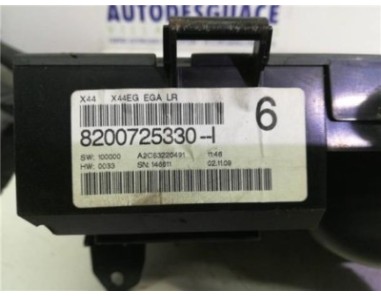 Cuadro Completo Renault TWINGO 1 2 16V 