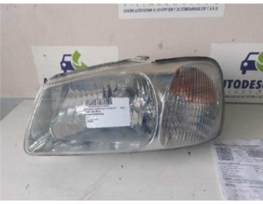 Faro Delantero Izquierdo Hyundai ACCENT 1 5 CRDi 