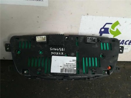 Cuadro Completo Ssangyong KYRON 2 0 