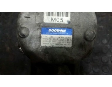 Compresor Aire Acondicionado Hyundai TUCSON 2 0 CRDi 