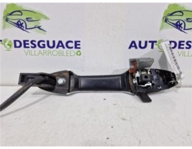 Maneta Exterior Delantera Derecha Honda HR-V  1 5 Comfort [1 5 Ltr  - 96 kW i-VTEC CAT]