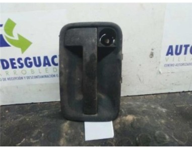 Maneta Exterior Delantera Izquierda Citroen JUMPY 1 9 Turbodiesel 