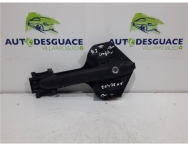 Maneta Exterior Delantera Izquierda Volkswagen Crafter Furgón  2 0 Furgón 30 BC [2 0 Ltr  - 100 kW TDI]