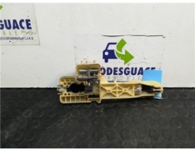 Maneta Exterior Delantera Derecha Hyundai VELOSTER 1 6 