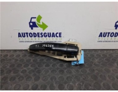 Maneta Exterior Trasera Izquierda Cadillac BLS 1 9 D PDF 