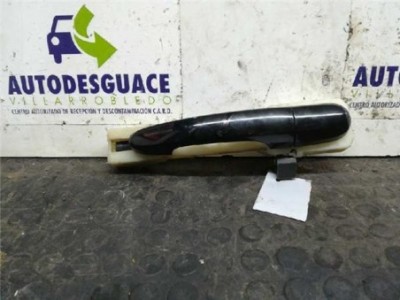 Maneta Exterior Trasera Derecha Kia SPORTAGE 2 0 CRDi