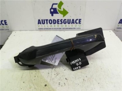 Maneta Exterior Delantera Derecha Kia CEED 1 0 TGDI
