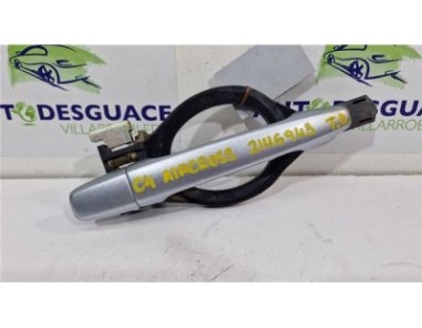 Maneta Exterior Trasera Derecha Citroen C4 Aircross  1 6 Collection 2WD [1 6 Ltr  - 84 kW HDi FAP]