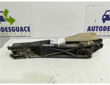 Maneta Exterior Trasera Derecha Nissan X-TRAIL 2 0 dCi Turbodiesel 