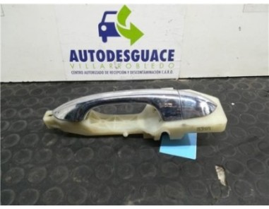 Maneta Exterior Trasera Derecha Kia CARENS 1 7 CRDi 