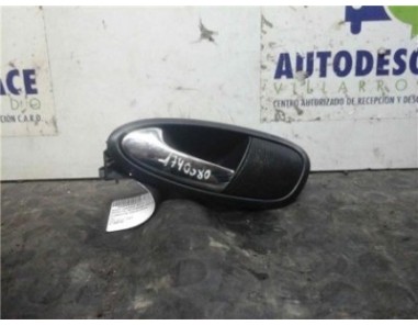 Manilla Interior Puerta Trasera Izquierda Seat TOLEDO 2 0 TDI 