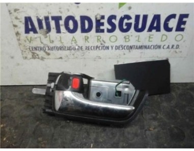 Manilla Interior Puerta Delantera Izquierda Toyota PRIUS 1 5 