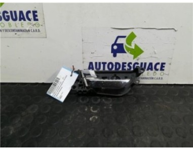 Manilla Interior Puerta Delantera Izquierda Hyundai VELOSTER 1 6 